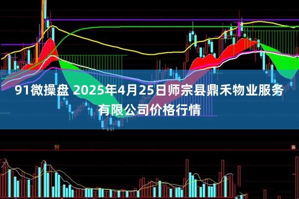 91微操盘 2025年4月25日师宗县鼎禾物业服务有限公司价格行情